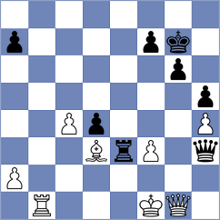 Malek - Pranesh (chess.com INT, 2024)