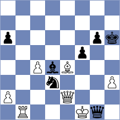 Goldin - Grigoriants (chess.com INT, 2023)