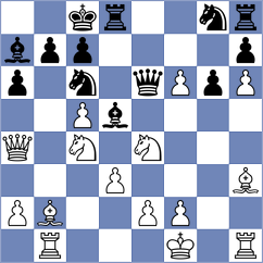 Postnikov - Bueno (chess.com INT, 2023)