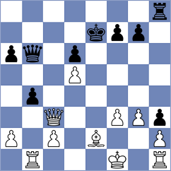Tikhonov - Annaberdiev (chess.com INT, 2024)