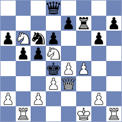 Kopecky - Gloser (Chess.com INT, 2021)