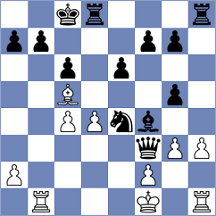 Vusatiuk - Aradhya (Chess.com INT, 2021)