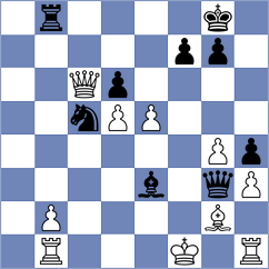 Zubarev - Corrales Jimenez (chess.com INT, 2021)
