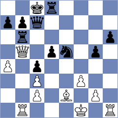 Sowul - Nutakki (chess.com INT, 2023)