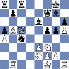 Thejkumar - Gritsayeva (chess.com INT, 2020)