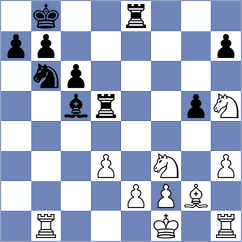 Gutierrez Olivares - Zacarias (chess.com INT, 2024)