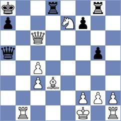 Rasulov - Salinas Herrera (chess.com INT, 2024)