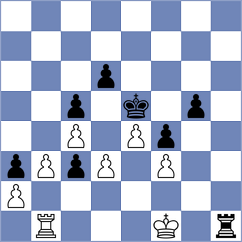 Idnani - Simonovic (Chess.com INT, 2021)