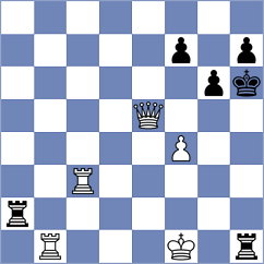 Da Silva - Broca Jimenez (chess.com INT, 2024)
