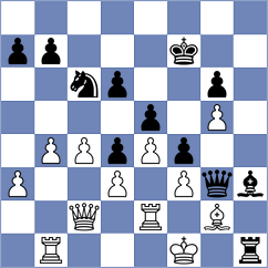 Stankovic - Taher (chess.com INT, 2024)