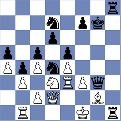 Jeran - Sredojevic (Chess.com INT, 2020)