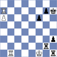 Haug - Zhalmakhanov (Chess.com INT, 2020)