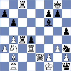 Sowa - Md.abu (chess.com INT, 2023)