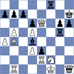 Marjanovic - Gardet (Chess.com INT, 2020)