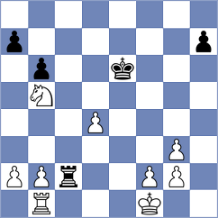 Antunac - Antoniou (chess.com INT, 2021)