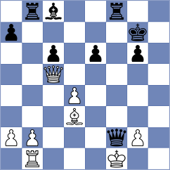 Fleri - Luanja (Chess.com INT, 2020)