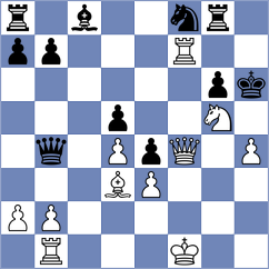 Masruri - Dubreuil (chess.com INT, 2024)