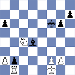 Karthikeyan - Ruiz Sanchez (Chess.com INT, 2020)
