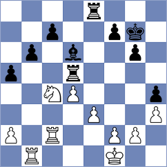 Swiercz - Tan (Chess.com INT, 2020)