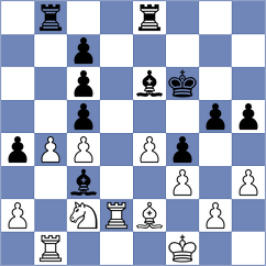 Pandey - Demchenko (Chess.com INT, 2021)