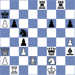 Bednarski - Beber (chess.com INT, 2021)