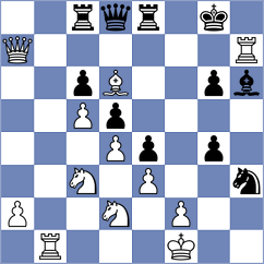 Cruz Mendez - Tisaj (Chess.com INT, 2020)
