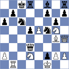 Chabris - Hajiyev (chess.com INT, 2024)