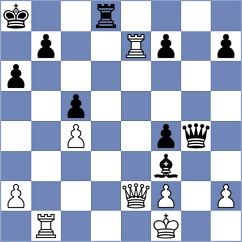 Matinian - Martinez Alcantara (chess.com INT, 2024)
