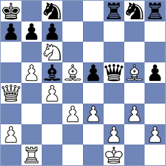 Stojanovski - Sanchez (chess.com INT, 2022)