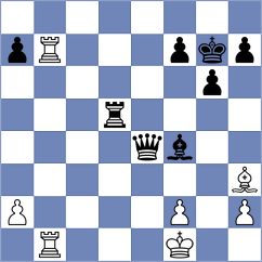 Causo - Korchmar (chess.com INT, 2023)