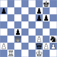 Ochedzan - Odegov (chess.com INT, 2021)