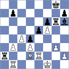Wilson - Johnson (chess.com INT, 2023)