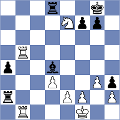 Carlsen - Tari (Krasnaya Polyana RUS, 2021)