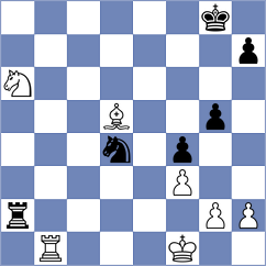 Ioannidis - Perdomo (Chess.com INT, 2020)