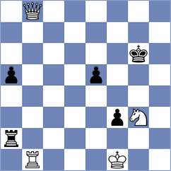 Hajiyev - Jakubowski (chess.com INT, 2023)