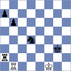Jian - Korchmar (chess.com INT, 2022)