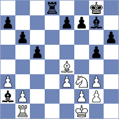 Yushko - Aliakbarov (chess.com INT, 2024)