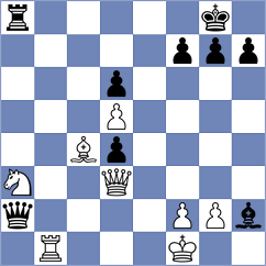 Lagunow - Iljushina (chess.com INT, 2021)