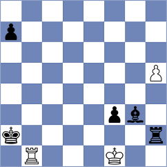 Solakoglu - Ulyankin (Chess.com INT, 2020)