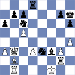 Seletsky - Kilic (chess.com INT, 2024)