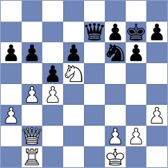 Guichard - Xu (Chess.com INT, 2021)