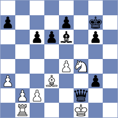 Fakhretdinova - Tao (chess.com INT, 2024)