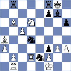 Vidit - Biastoch (chess.com INT, 2023)