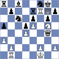 Lwanga - Yoosuf (Chess.com INT, 2020)