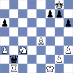 Goltsev - Iskusnyh (chess.com INT, 2024)