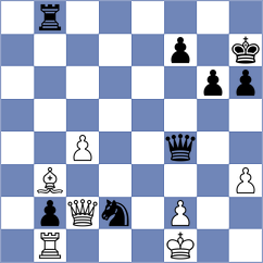 Perske - Pranav (chess.com INT, 2024)