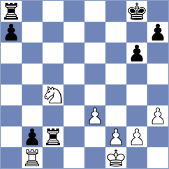 Doluweera - Chjumachenko (Chess.com INT, 2021)