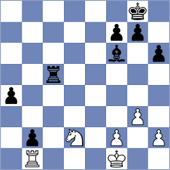 Dixit - Postny (chess.com INT, 2023)