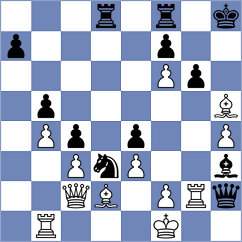 Morris-Suzuki - Altman (chess.com INT, 2023)