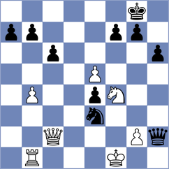 Wagh - Fodor (Chess.com INT, 2020)